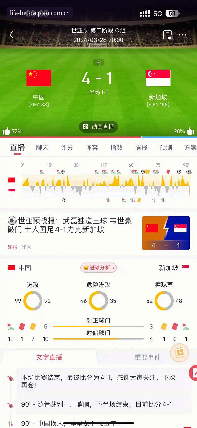 竞彩赛事预测平台怎么下载？2026世界杯最新入口使用指南与老玩家实测分享