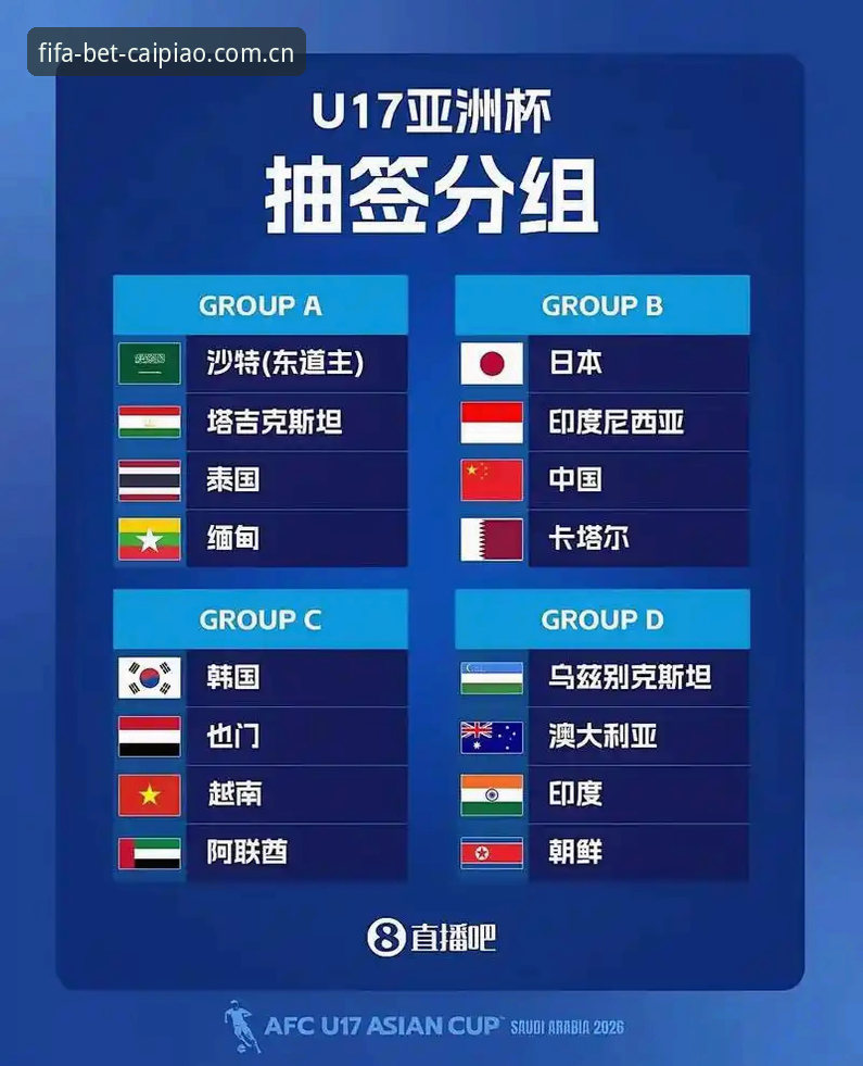 世界杯竞彩下载2026最新版本 U17世界杯抽签结果解读:中国男女足出线形势与竞彩投注机会分析